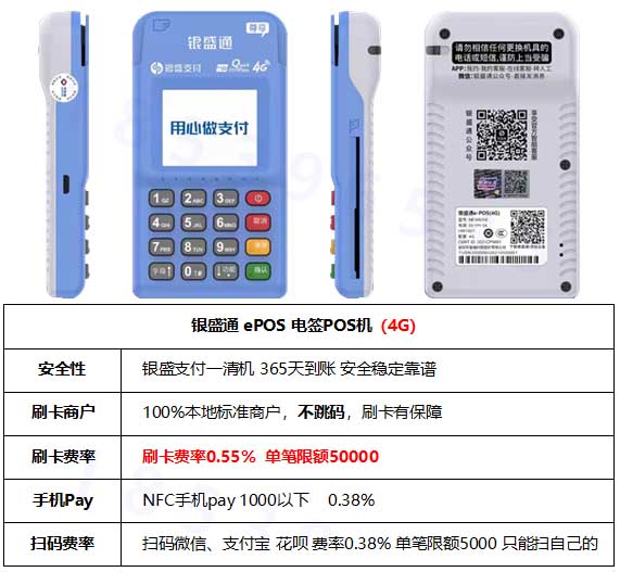 疑問句長標題：個人養(yǎng)ka卡pos機排行榜，哪款最適合你的需求？